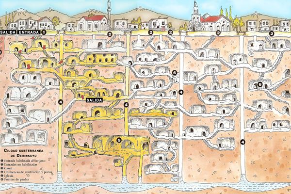 Подземный город в древней Турции.