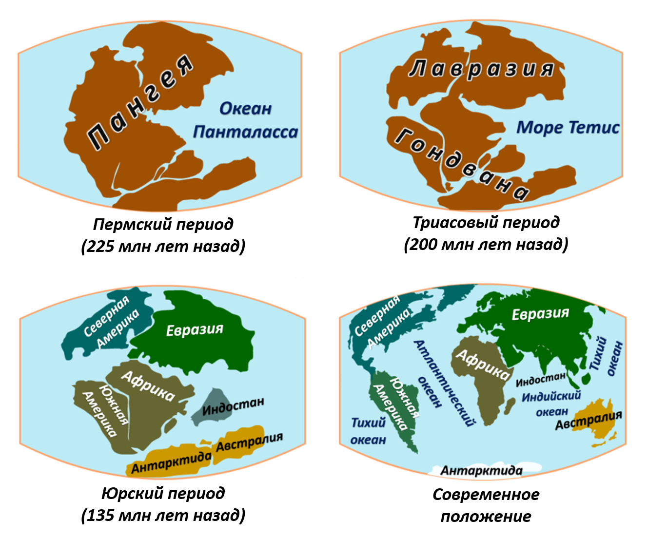 Карта отдельных материков. Материки. Современные материки. Материки и континенты. Формирование материков.